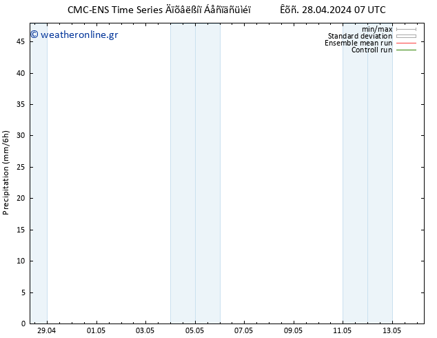  CMC TS  08.05.2024 07 UTC