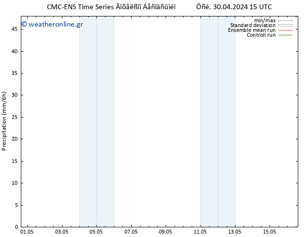  CMC TS  01.05.2024 03 UTC