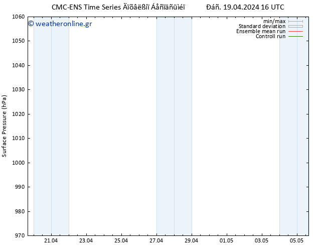      CMC TS  20.04.2024 16 UTC