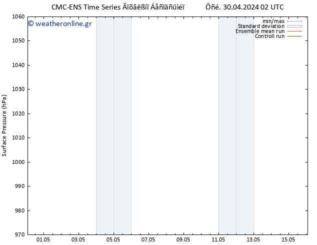      CMC TS  08.05.2024 14 UTC