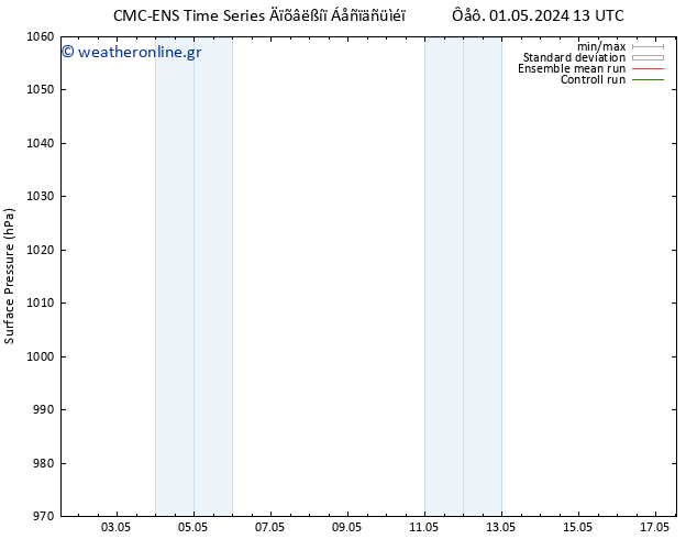      CMC TS  13.05.2024 19 UTC