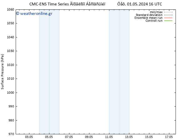      CMC TS  13.05.2024 22 UTC