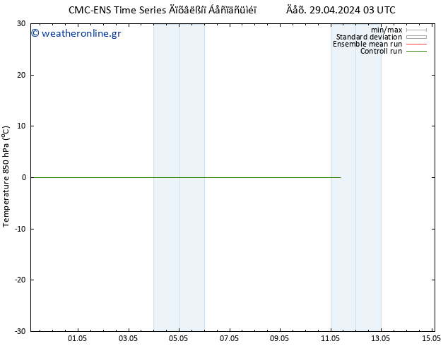 Temp. 850 hPa CMC TS  29.04.2024 03 UTC