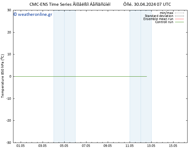 Temp. 850 hPa CMC TS  03.05.2024 19 UTC