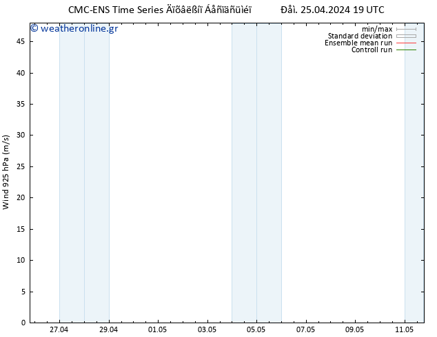  925 hPa CMC TS  25.04.2024 19 UTC