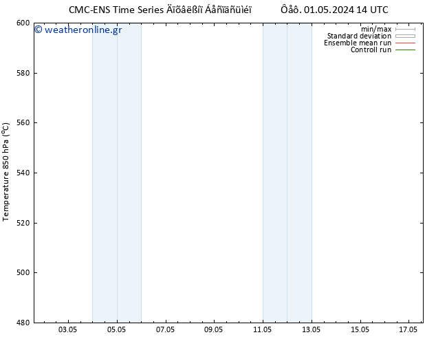 Height 500 hPa CMC TS  13.05.2024 20 UTC