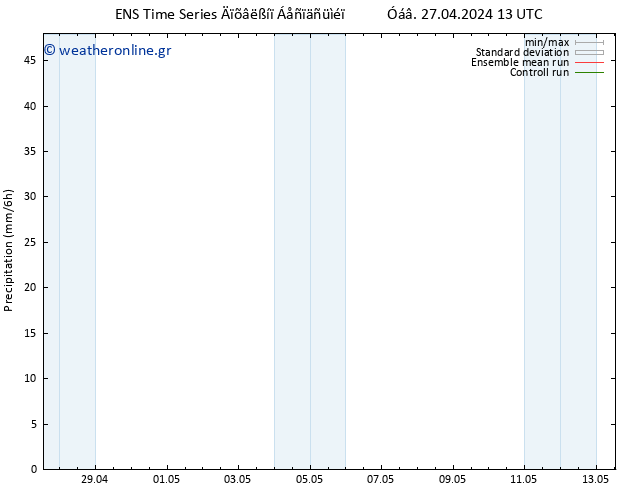  GEFS TS  29.04.2024 07 UTC