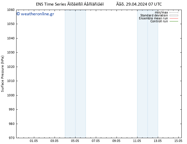      GEFS TS  06.05.2024 19 UTC