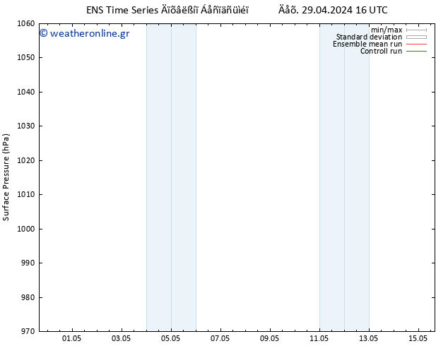      GEFS TS  13.05.2024 16 UTC