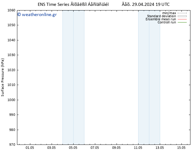      GEFS TS  29.04.2024 19 UTC