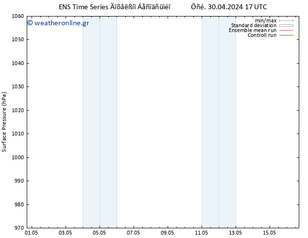      GEFS TS  04.05.2024 23 UTC