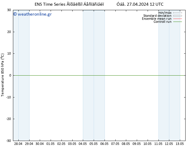 Temp. 850 hPa GEFS TS  30.04.2024 00 UTC