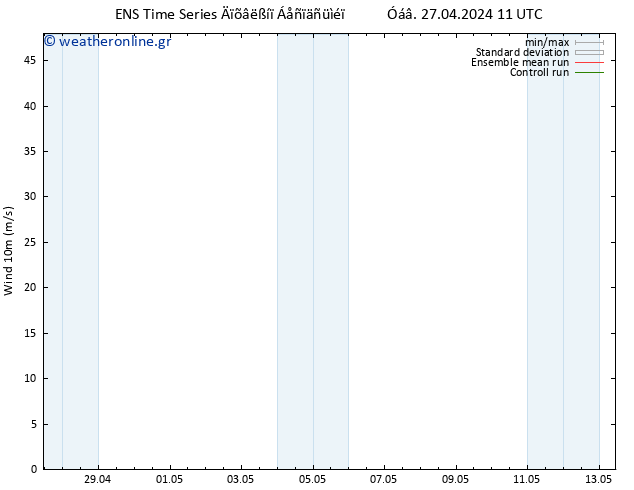  10 m GEFS TS  27.04.2024 23 UTC