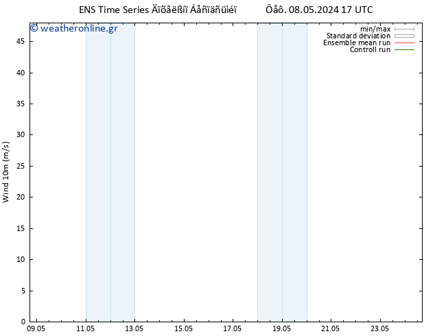  10 m GEFS TS  09.05.2024 23 UTC