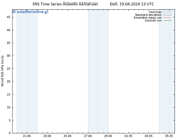  925 hPa GEFS TS  19.04.2024 19 UTC