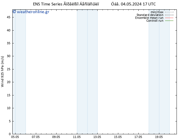  925 hPa GEFS TS  12.05.2024 17 UTC