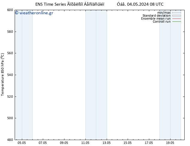 Height 500 hPa GEFS TS  04.05.2024 20 UTC