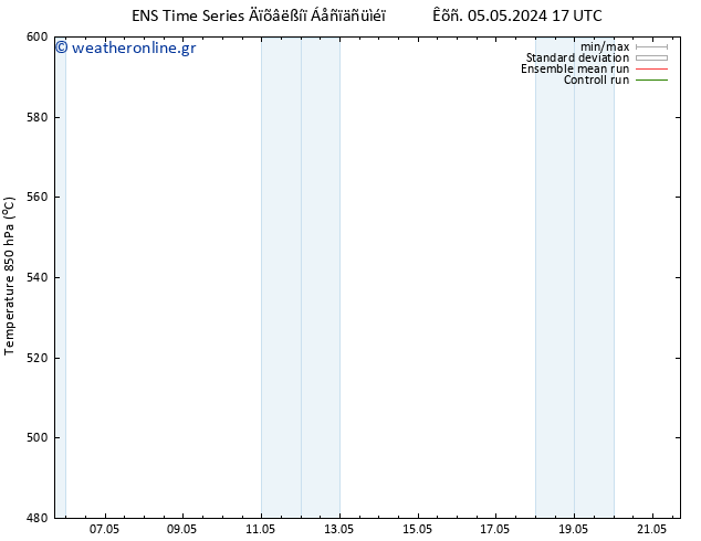 Height 500 hPa GEFS TS  11.05.2024 05 UTC