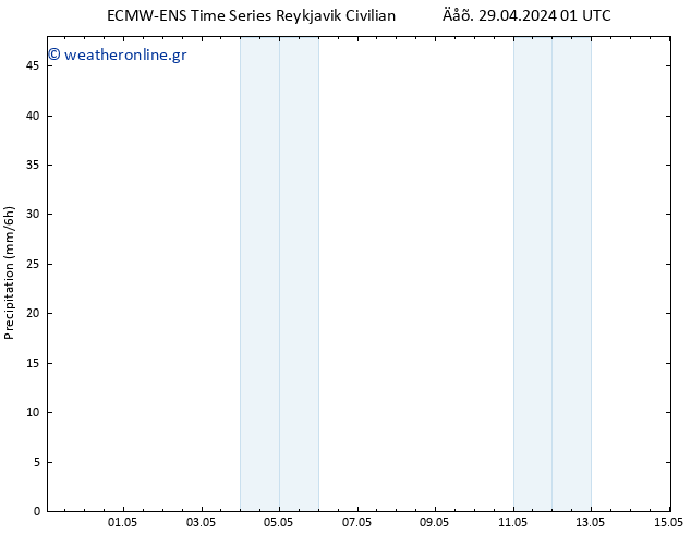  ALL TS  30.04.2024 01 UTC