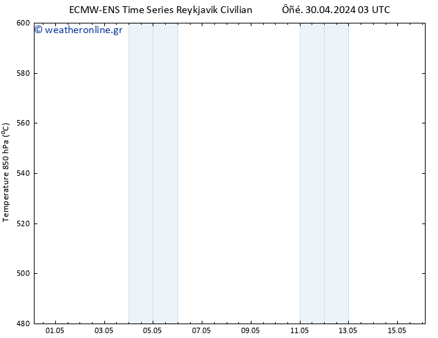 Height 500 hPa ALL TS  30.04.2024 15 UTC
