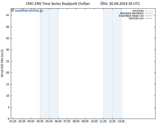  925 hPa CMC TS  30.04.2024 18 UTC