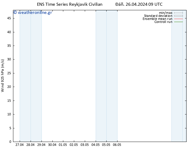  925 hPa GEFS TS  26.04.2024 15 UTC