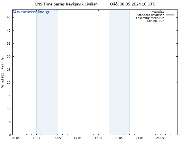  925 hPa GEFS TS  09.05.2024 22 UTC