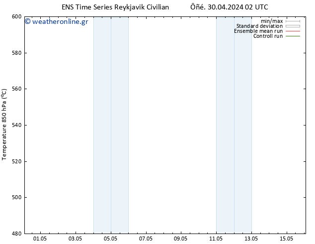 Height 500 hPa GEFS TS  30.04.2024 14 UTC