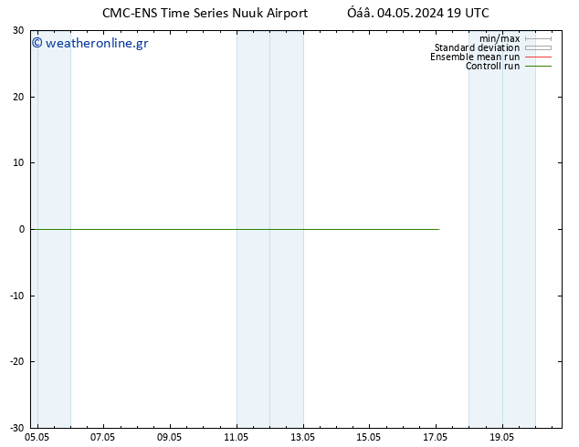 Height 500 hPa CMC TS  04.05.2024 19 UTC