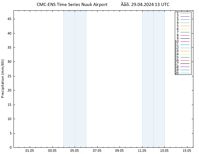  CMC TS  29.04.2024 13 UTC