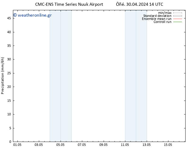  CMC TS  30.04.2024 20 UTC