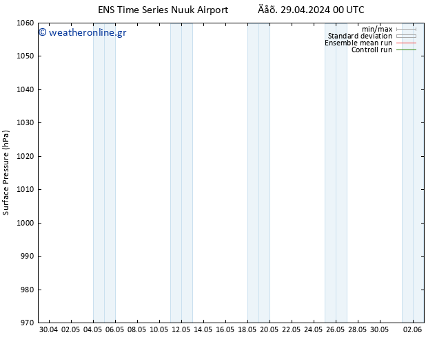      GEFS TS  14.05.2024 12 UTC