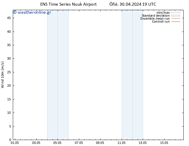  10 m GEFS TS  06.05.2024 19 UTC