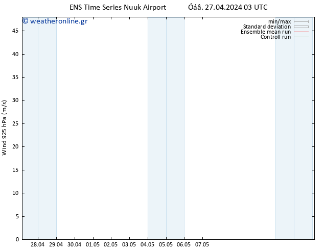  925 hPa GEFS TS  27.04.2024 03 UTC