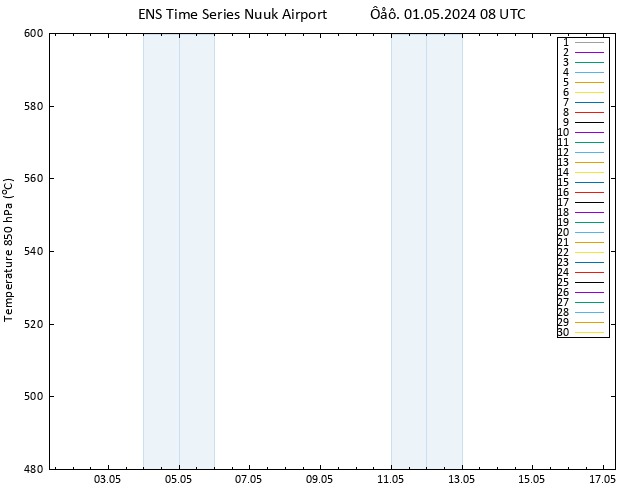 Height 500 hPa GEFS TS  01.05.2024 08 UTC