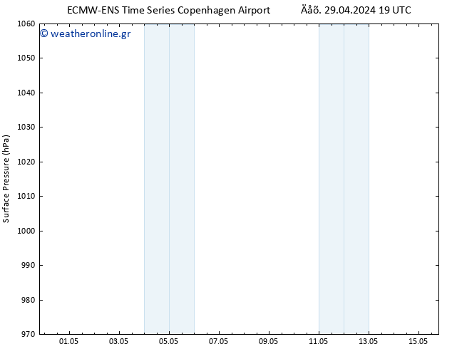      ALL TS  30.04.2024 01 UTC