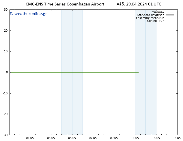 Height 500 hPa CMC TS  29.04.2024 01 UTC