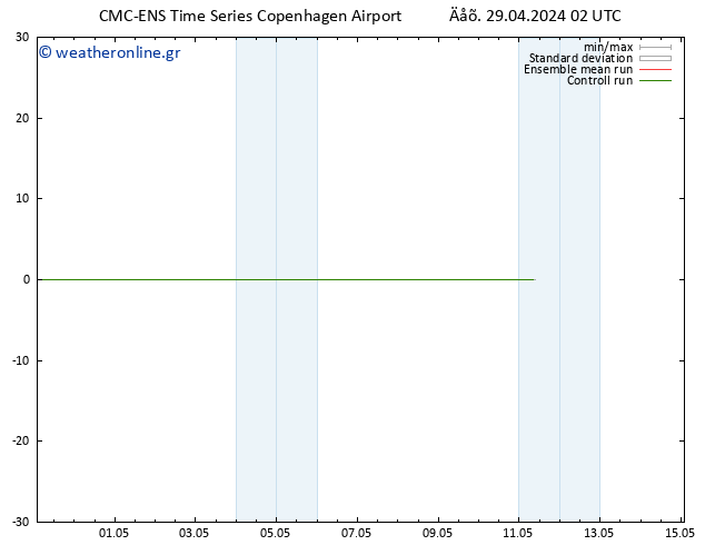 Height 500 hPa CMC TS  29.04.2024 02 UTC