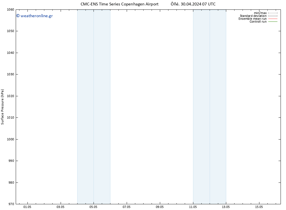      CMC TS  30.04.2024 13 UTC