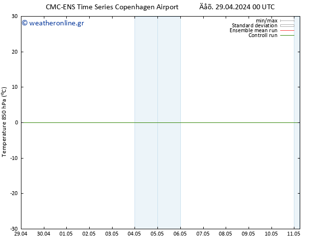 Temp. 850 hPa CMC TS  29.04.2024 00 UTC