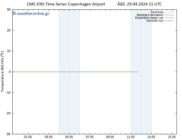 Temp. 850 hPa CMC TS  11.05.2024 17 UTC