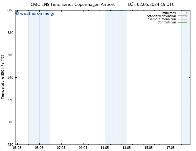 Height 500 hPa CMC TS  04.05.2024 13 UTC