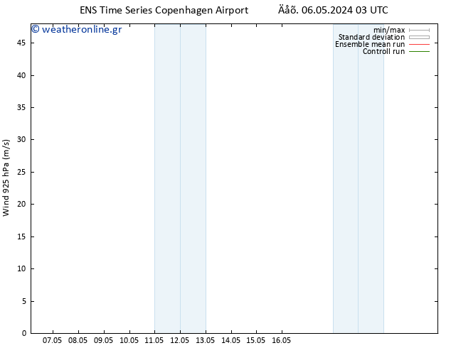  925 hPa GEFS TS  06.05.2024 03 UTC