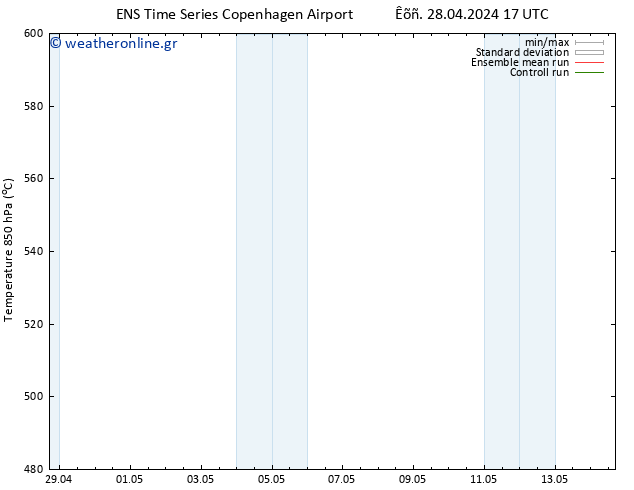 Height 500 hPa GEFS TS  28.04.2024 23 UTC