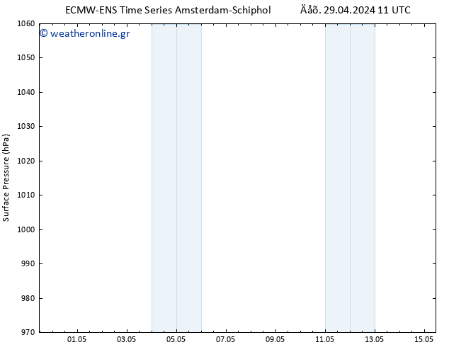      ALL TS  15.05.2024 11 UTC