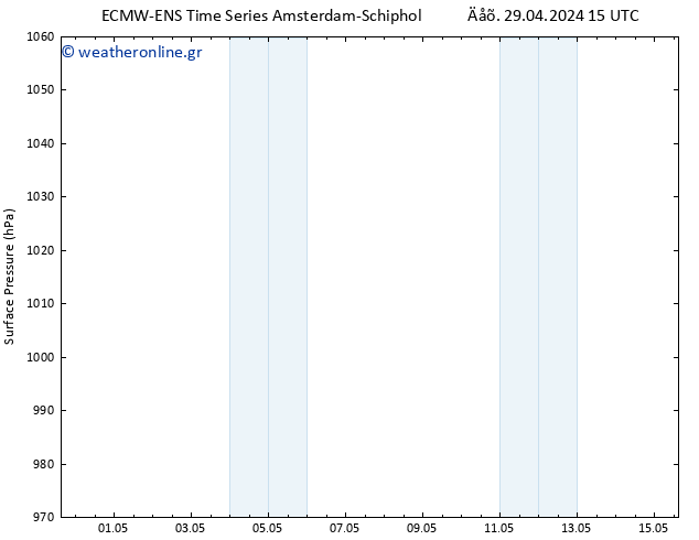      ALL TS  30.04.2024 09 UTC