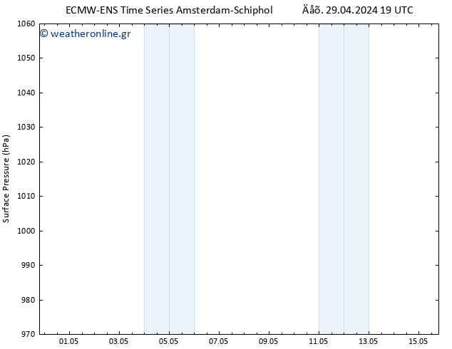      ALL TS  30.04.2024 19 UTC