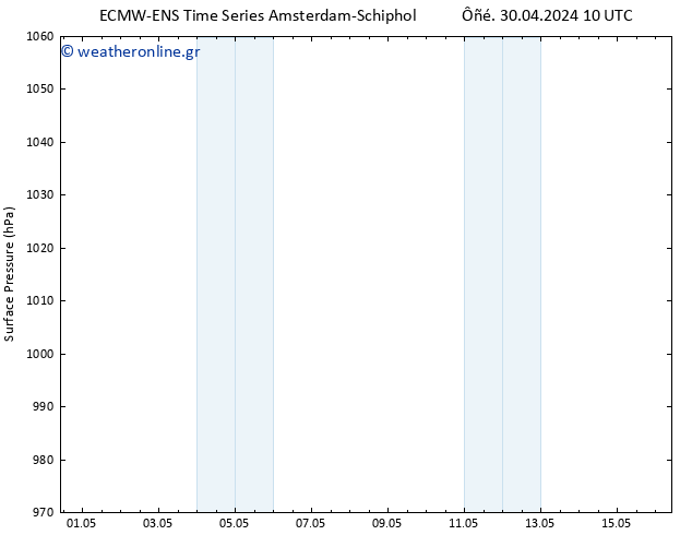      ALL TS  16.05.2024 10 UTC