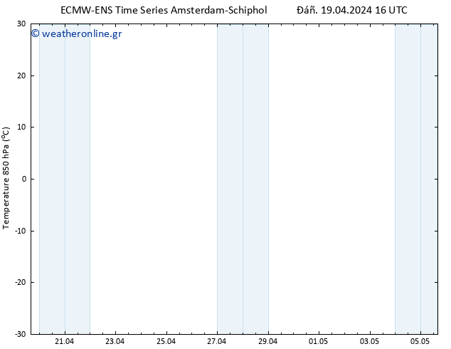 Temp. 850 hPa ALL TS  19.04.2024 22 UTC