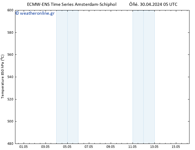 Height 500 hPa ALL TS  30.04.2024 17 UTC